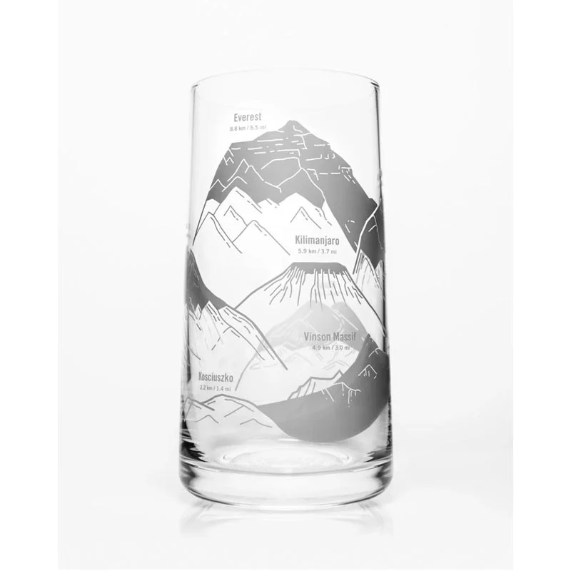 Mountain Peaks of the World Drinking Glass by Cognitive Surplus - Image 4