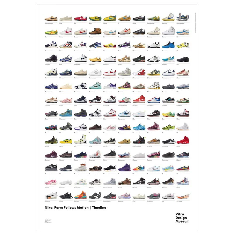 Nike Timeline poster (Vitra Design Museum, 2024) - extra large poster - Image 6