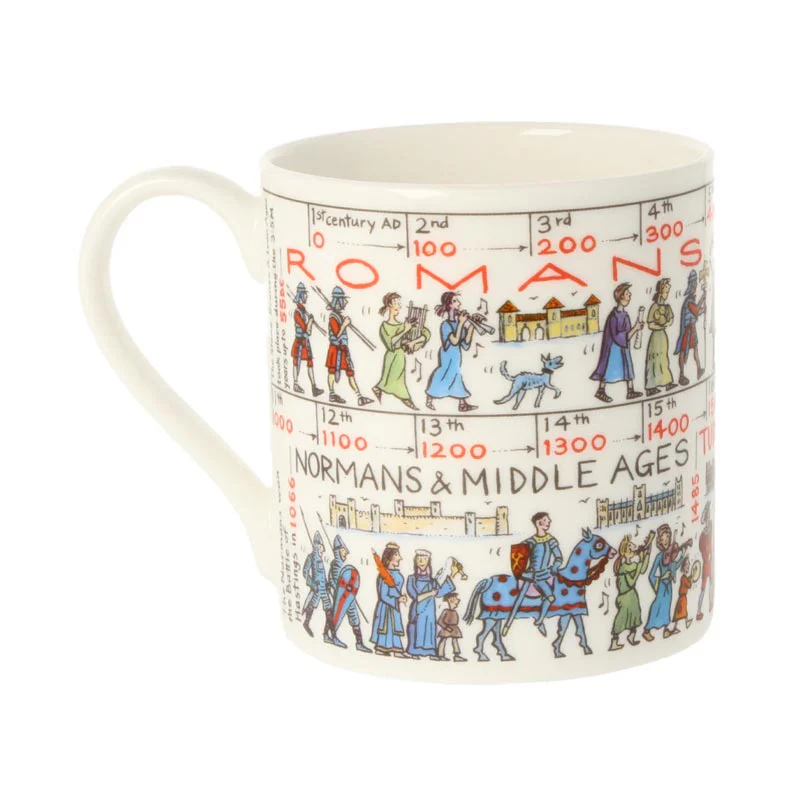 Walking History mug - Image 2