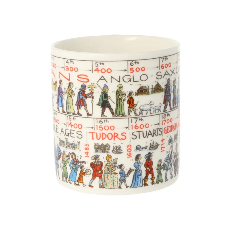 Walking History mug - Image 3