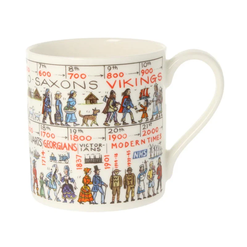 Walking History mug - Image 4