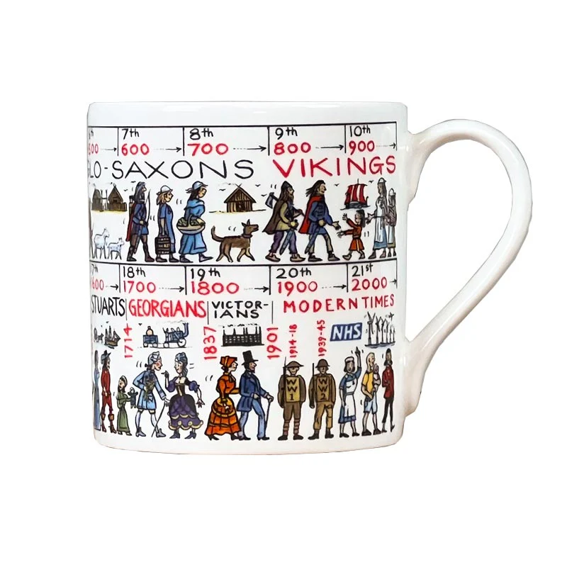 Walking History mug - Image 5